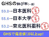 医学部専門予備校【GHS予備校】：メイン画像