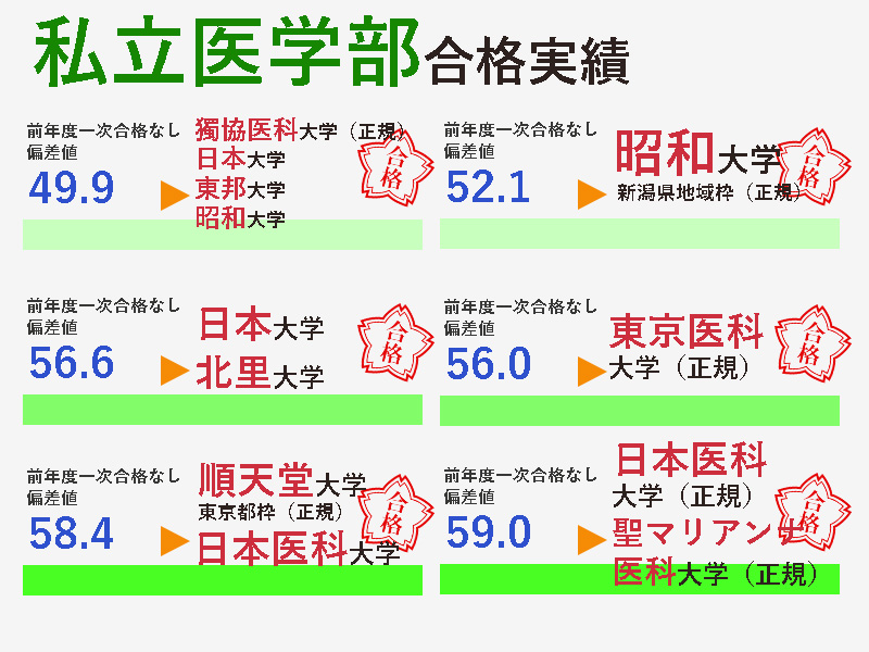 GHS　ポイント2の画像