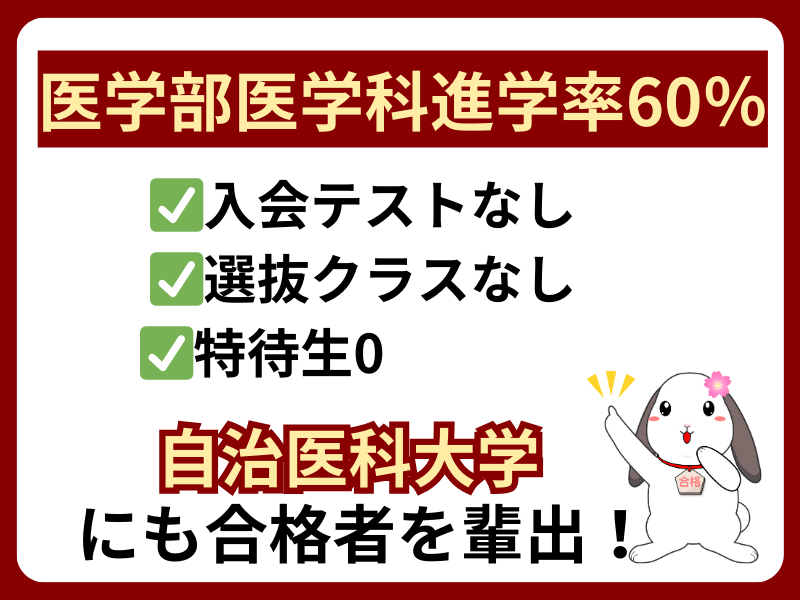 横浜予備校　ポイント2の画像