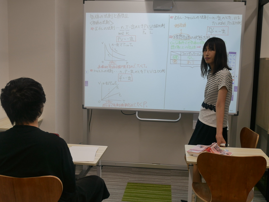 滝原塾　ポイント2の画像