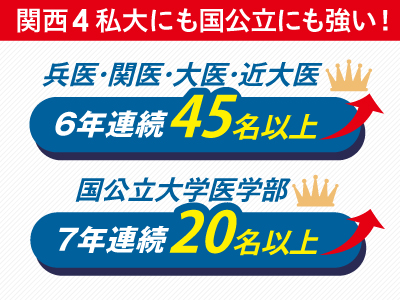 関西4私大に強い医学部系予備校